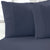Park Avenue Flannelette Fitted & Pillowcase Set Ink - No Flat Sheet